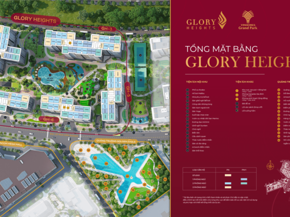 Glory heights