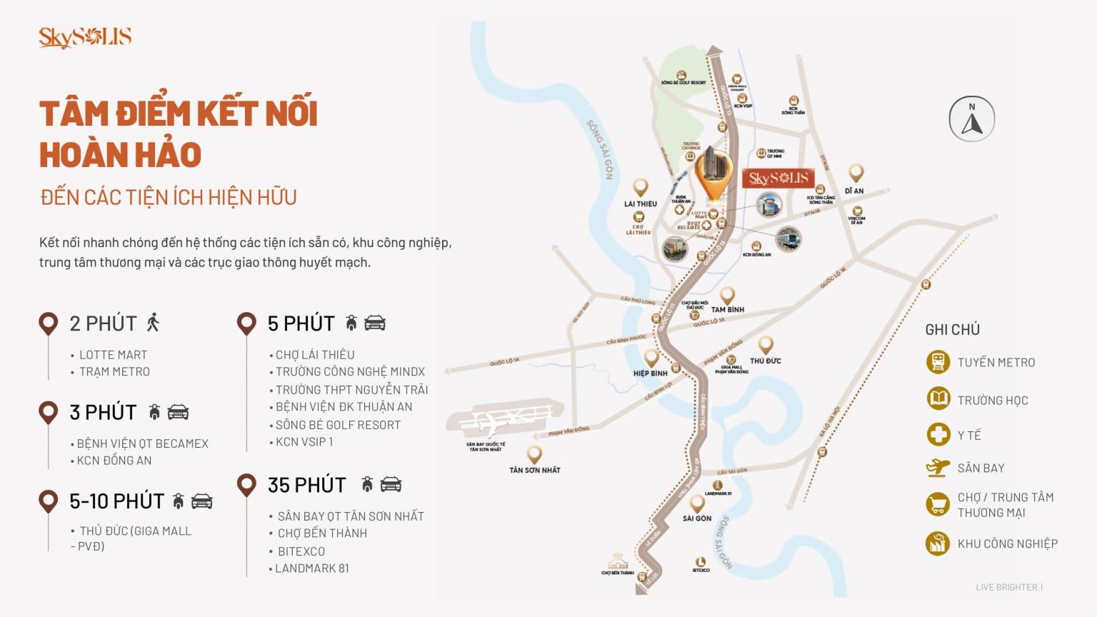 Khả năng kết nối linh hoạt - Sky Solis
